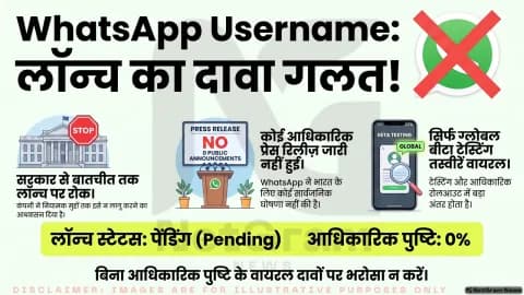 फैक्ट चेक: क्या भारत में WhatsApp का ‘Username’ फीचर लॉन्च हो गया है? जानिए वायरल दावे की सच्चाई