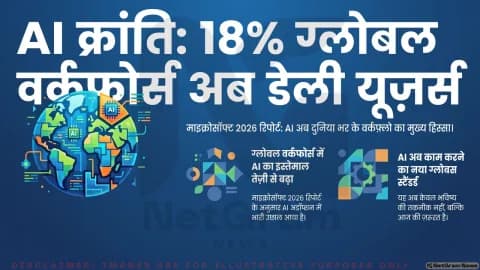 माइक्रोसॉफ्ट रिपोर्ट 2026: दुनिया के लगभग 18% कामकाजी लोग अब रोज़ AI इस्तेमाल कर रहे हैं