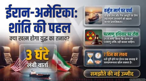नौसैनिक नाकाबंदी और फ्रीज संपत्तियों पर ईरान का प्रस्ताव; जानिए अमेरिका की परमाणु शर्त: Middle East Geopolitics Updates