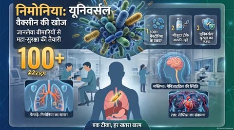 Immunology Research Updates: कैप्सुलर पॉलीसैकराइड की सीमाएं, न्यूमोकोकल कंजुगेट और व्यापक सुरक्षा पर विस्तृत विश्लेषण