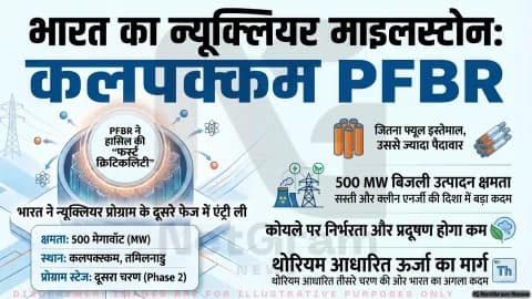 कलपक्कम PFBR रिएक्टर ने रचा इतिहास, भारत ने न्यूक्लियर प्रोग्राम के दूसरे चरण में रखा कदम