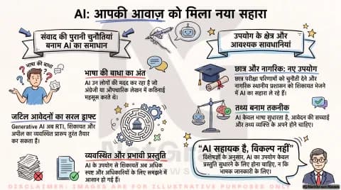 विश्वविद्यालयों और प्रतियोगी परीक्षा के छात्र ध्यान दें! रिजल्ट और ग्रेड की अपील लिखते समय रखें इस एक बात का ध्यान