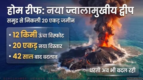 टोंगा के होम रीफ द्वीप का आकार 20 एकड़ बढ़ा; सैटेलाइट तस्वीरों से खुलासा: Submarine Volcano Geological Updates