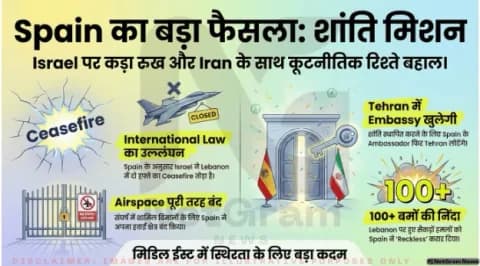 Artemis II Mission: 3000°C की गर्मी में कैसे सुरक्षित लौटेंगे अंतरिक्ष यात्री