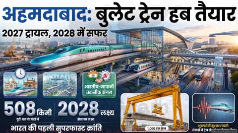 अहमदाबाद मुख्य ट्रांजिट हब का सिविल कार्य पूरा; 2027 में ट्रायल की तैयारी : Mumbai-Ahmedabad Bullet Train Alert