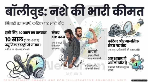 🍷 शराब की लत ने बर्बाद किए इन बॉलीवुड सितारों के करियर: पूरी कहानी 🎬
