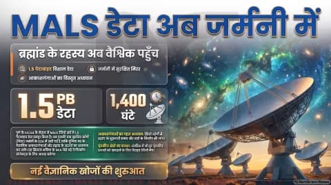 IUCAA MALS Data Mirror Alert: जर्मनी के DZA में स्थापित हुआ 1.5 PB का डेटा मिरर; दुनिया भर के खगोलविदों को सीधी पहुंच