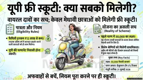 अगर आप भी हैं UP की कॉलेज छात्रा, तो न हों गुमराह! जानिए रानी लक्ष्मीबाई स्कूटी योजना की असली पात्रता और आय सीमा