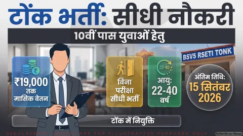 केवल इंटरव्यू से चयन, ₹14,000-₹19,000 वेतन संरचना और आवेदन का सही पता