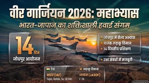 9 से 22 सितंबर तक जोधपुर में राफेल, सुखोई-30 MKI, तेजस और F-2A के संयुक्त हवाई मिशन : IAF & JASDF Joint Drill Live