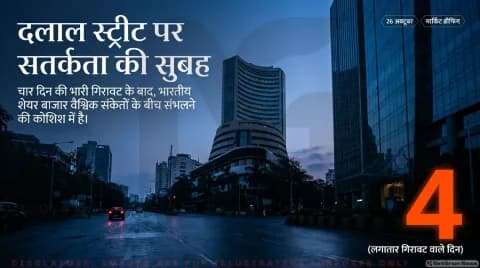 चार दिनों की गिरावट के बाद भारतीय शेयर बाजार में संभलने की कोशिश, गिफ्ट निफ्टी से सुस्त शुरुआत के संकेत; क्रूड ऑयल और यूएस फेड पॉलिसी पर टिकी नजर :Share Market Today
