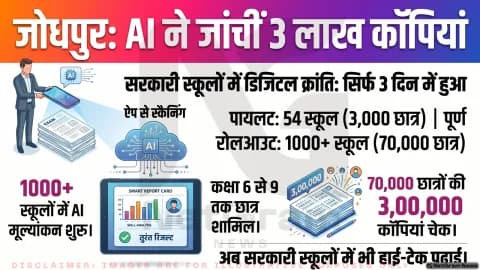 जोधपुर के सरकारी स्कूलों में अब AI करेगा कॉपियों की जांच, 3 दिन में 3 लाख पेपर चेक