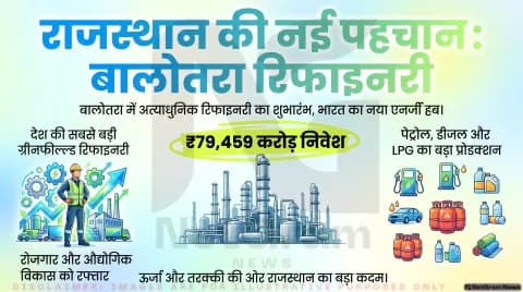 बालोतरा की HPCL राजस्थान ऑयल रिफाइनरी शुरू, 79,459 करोड़ की परियोजना से राजस्थान को मिलेगी नई पहचान