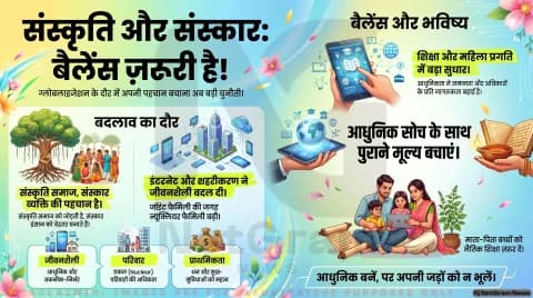 बदलती संस्कृति और हमारे संस्कार: वैश्वीकरण के दौर में भारतीय परंपराओं और नैतिक मूल्यों का महत्व
