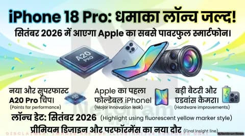 iPhone 18 Pro सितंबर में हो सकता है लॉन्च, नया चिप, बड़ी बैटरी और कैमरा अपग्रेड मिलने की उम्मीद