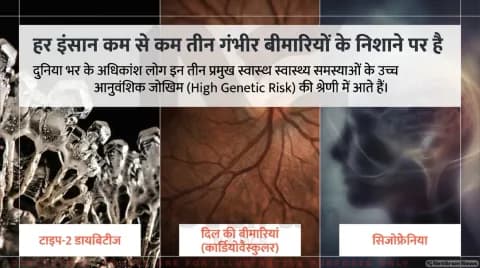 दुनियाभर में हर व्यक्ति को तीन गंभीर बीमारियों का हाई जेनेटिक रिस्क: स्टडी