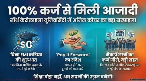 कमेंसमेंट स्पीच बनी छात्रों की जिंदगी का टर्निंग पॉइंट, उद्योगपति अनिल कोचर ने चुकाया पूरे बैच का स्टूडेंट लोन