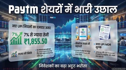 चुनिंदा UPI ट्रांजैक्शन पर MDR लागू होते ही ब्रोकरेज फर्म्स ने बढ़ाए टारगेट; जानिए रेटिंग्स : Paytm Stock Rally Alert