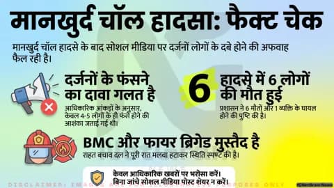 फैक्ट चेक: क्या मानखुर्द चॉल हादसे में अब भी ‘दर्जनों’ लोग मलबे में फंसे हैं? जानिए वायरल दावे की सच्चाई