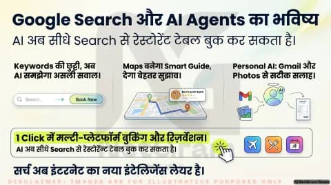 Google और Search, Maps और AI Agents का भविष्य