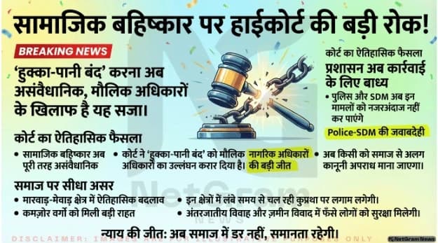 राजस्थान हाईकोर्ट का सख्त फैसला: ‘हुक्का-पानी बंद’ जैसी सामाजिक सजा अब असंवैधानिक