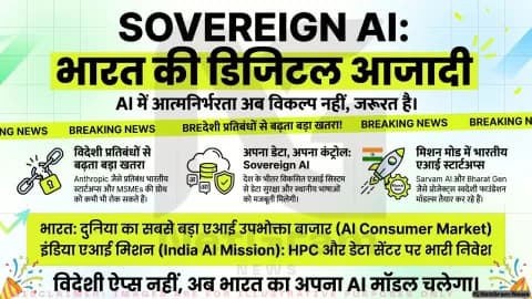 Anthropic के नए एआई मॉडल पर एक्सपोर्ट कंट्रोल, भारत में सॉवरेन एआई मिशन पर बहस तेज