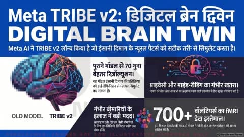 Meta का TRIBE v2: इंसानी दिमाग़ का ‘डिजिटल ट्विन’ बनाने की दिशा में बड़ा कदम, लेकिन बढ़ीं प्राइवेसी चिंताएं