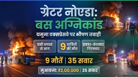 ग्रेटर नोएडा में स्लीपर बस में लगी भीषण आग; 9 की मौत, ड्राइवर-कंडक्टर गिरफ्तार : Yamuna Expressway Bus Accident Alert