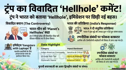 ट्रंप का ‘India hellhole’ रीपोस्ट, भारत ने संयमित प्रतिक्रिया दी