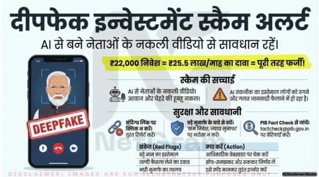 फेक निवेश स्कीम का जाल: डीपफेक वीडियो से बड़ा धोखा