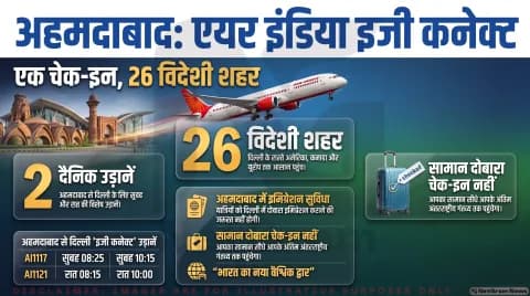 अहमदाबाद में ही पूरा होगा इमिग्रेशन और चेक-इन; तुरंत चेक करें 26 शहरों की लिस्ट और फ्लाइट टाइमिंग : Air India Easy Connect Alert