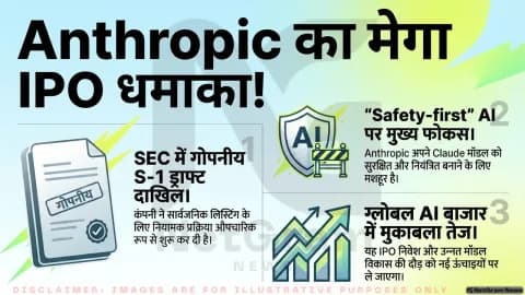 Anthropic का IPO प्लान शुरू, AI की दुनिया में बढ़ी हलचल; OpenAI और Google को मिलेगी नई चुनौती