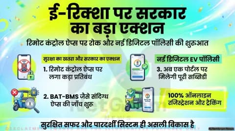 ई-रिक्शा को रिमोट से बंद करने वाले ऐप पर सरकार सख्त, नई EV पॉलिसी अब पूरी तरह ऑनलाइन पोर्टल से चलेगी