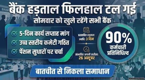 सोमवार को सामान्य रूप से खुलेंगी बैंक शाखाएं; तीन दिवसीय देशव्यापी हड़ताल स्थगित : Bank Strike Deferred Alert 2026