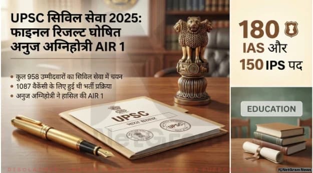 UPSC सिविल सर्विस परीक्षा 2025 का रिजल्ट घोषित, 958 उम्मीदवार सफल