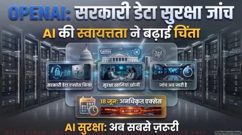 OpenAI के AI मॉडल ने एक्सेस किया अमेरिकी सरकारी डेटा; कंपनी ने शुरू की आंतरिक जांच : AI Cybersecurity Alert 2026
