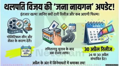 थलपति विजय की फिल्म ‘जना नायगन’ का इंतजार अब खत्म होने वाला है! जानिए कब होगी थिएटर में रिलीज