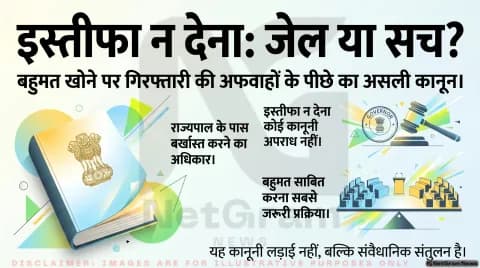 📰 क्या इस्तीफा न देने पर गिरफ्तार हो सकती हैं ममता बनर्जी? जानिए भारत का पूरा कानून और संवैधानिक सच्चाई