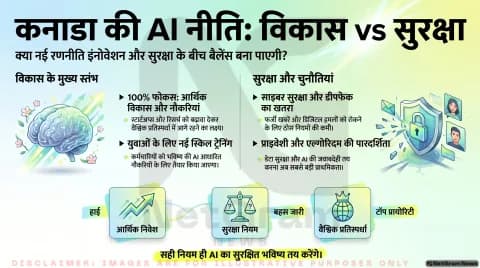 कनाडा की नई AI रणनीति पर बहस, विकास और सुरक्षा के बीच संतुलन की चुनौती