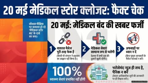 20 मई को क्या पूरे भारत में बंद रहेंगे मेडिकल स्टोर? वायरल दावों के बीच जानिए पूरी सच्चाई