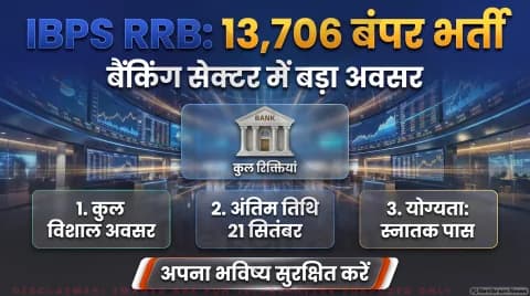 13,706 पदों पर ऑनलाइन आवेदन की आज अंतिम तिथि; 21 सितंबर को बंद होगी विंडो: IBPS RRB Recruitment 2026 Alert