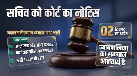 महाराष्ट्र के विधि एवं न्याय सचिव को अवमानना नोटिस | तुरंत पढ़ें कोर्ट की सख्त टिप्पणी : Bombay High Court Contempt Alert