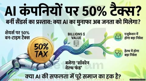 AI कंपनियों पर 50% टैक्स का प्रस्ताव, बर्नी सैंडर्स ने छेड़ी नई बहस
