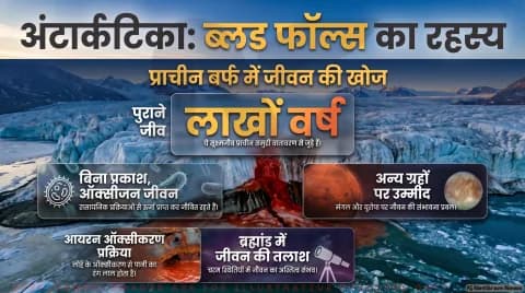 अगर आप भी ढूंढ रहे हैं दूसरे ग्रहों पर एलियन लाइफ के सबूत, तो थोड़ा ठहरिए! तुरंत जानें आयरन ऑक्सीकरण का पूरा विज्ञान
