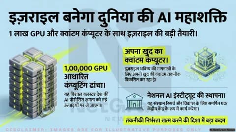 इज़राइल का बड़ा AI प्लान: 100,000 GPU और क्वांटम कंप्यूटर विकसित करने की तैयारी