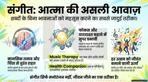 जब शब्द ख़त्म हो जाते हैं, तब संगीत बोलता है