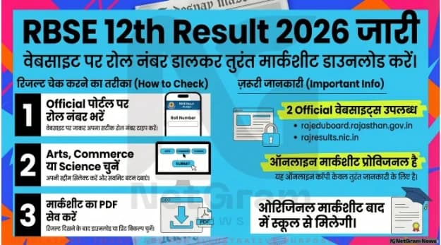 📢 RBSE 12th Result 2026 – कैसे चेक करें और मार्कशीट डाउनलोड करें