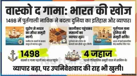 वास्को द गामा: समुद्री खोज, भारत का रास्ता और दुनिया के इतिहास को बदलने वाली कहानी