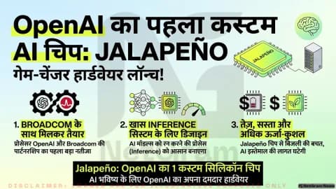 OpenAI ने Broadcom के साथ पेश किया पहला कस्टम AI चिप ‘Jalapeño’, इंफेरेंस सिस्टम को मिलेगा नया आधार