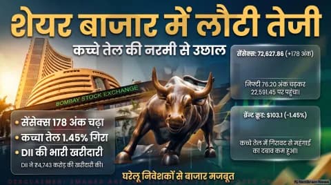 सेंसेक्स 178 अंक चढ़ा, निफ्टी 22,591 पर; जानिए टॉप गेनर्स और सेक्टर्स: Stock Market Opening Bell (12 October 2026)